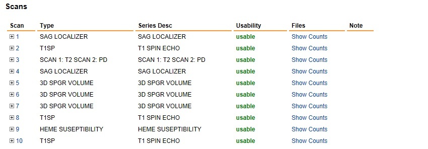 session details page