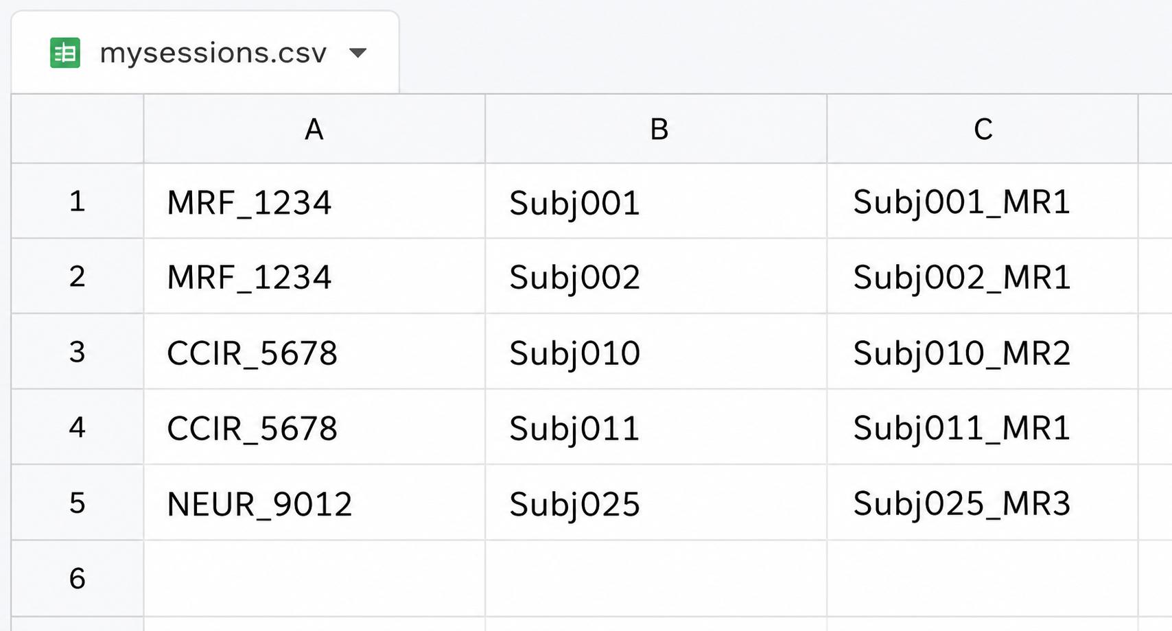 mysessions.csv opened in a spreadsheet
